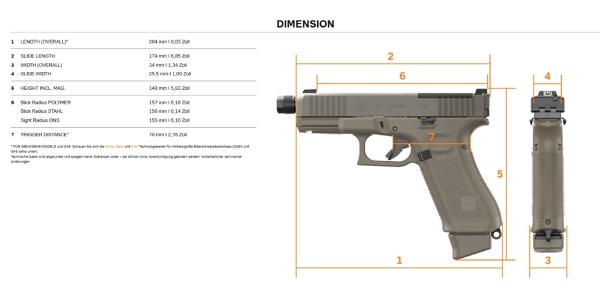 Glock 45 Gen 5 FS MOS Hunter Edition 9x19