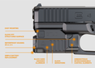 Glock GTL II Tactical Light